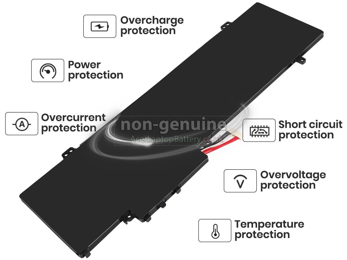 replacement Gateway GWNR71517-BK battery